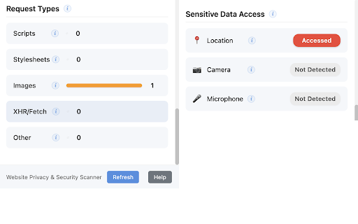 WebSight :: A Chrome extension that provides users with a simple, real-time security & privacy report of websites they visit.