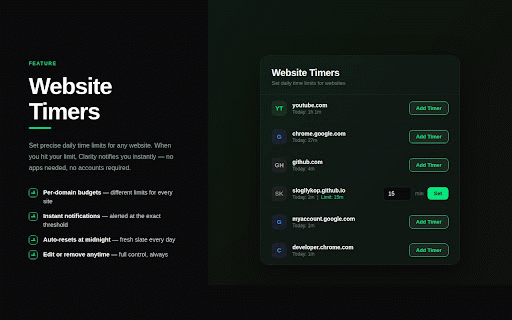 Clarity: Master Your Time :: Take control of your focus. Track browsing habits, set smart time limits, and block distractions to reclaim your productivity.