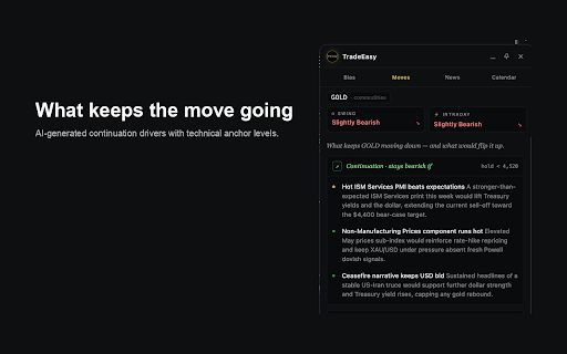 TradeEasy Market AI for TradingView :: Live TradeEasy sentiment, drivers, scenarios & breaking news on every TradingView chart. Paid TradeEasy subscription required.
