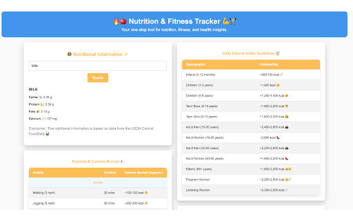 Nutrition Info Finder :: A sleek Chrome extension to find detailed nutritional information for any food item.