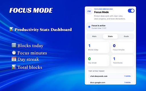 Focus Mode :: Block distracting websites during work hours