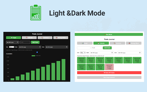 Trade Journal :: A simple and powerful trade journal to track and visualize your trades.