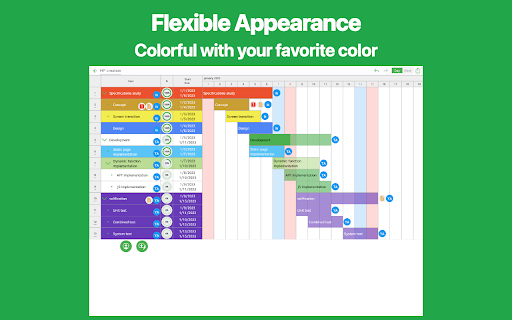 iGanttChart: Gantt Chart App :: Simple Gantt Chart Application
