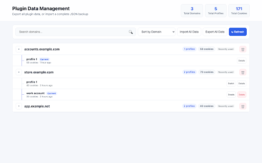 Cookie Profile Switcher :: Store and manage multiple cookie profiles for each domain, easily switch between different user sessions