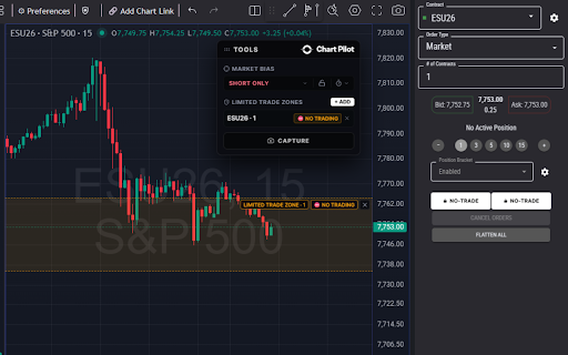 Chart Pilot X: Trading Guard & Auto Journal :: ChartPilot X. Prop-firm trading discipline guardrails, and auto journaling.