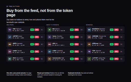 Zap Companion :: Trade Solana tokens directly from a fast in-page panel connected to your own Telegram trading bot.