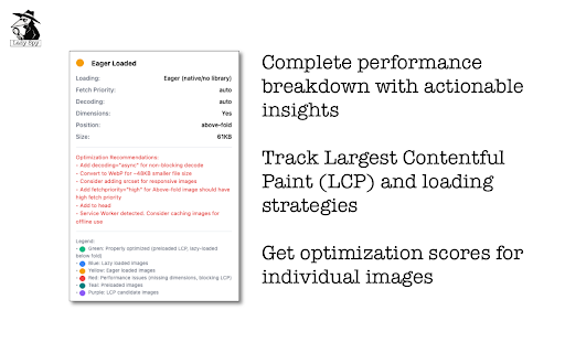 Lazy Spy - Image Performance Analyzer :: Professional image loading analyzer that visualizes lazy loading strategies and performance issues on any webpage.