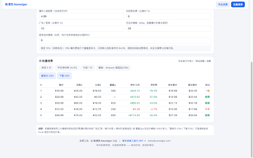 账清色 Navedger · 利润测算器 :: 跨境电商必备:Amazon / TikTok Shop / 速卖通 / Shopify 单件利润实时算。测算输入仅存本地;仅收集匿名安装/打开次数,不收集个人或业务数据。由账清色 Navedger 出品。