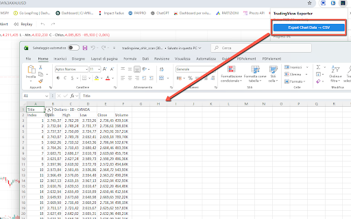 TradChart to CSV Exporter :: Scan TradingView charts and export OHLC/Volume data to CSV .
