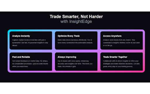 Aishaa AI :: Capture and analyze trading charts using AI.