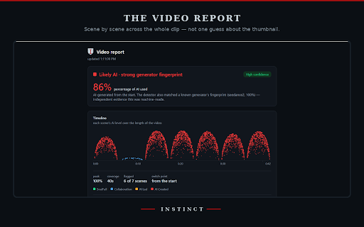 Instinct :: Detect AI-generated content everywhere you browse — pages, pictures, video, and email. Upgrade your natural perception.