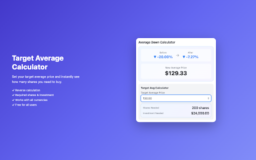 Stock Average Down Calculator :: Calculate new average stock price when averaging down. DCA cost basis calculator with multi-currency and return rate analysis.