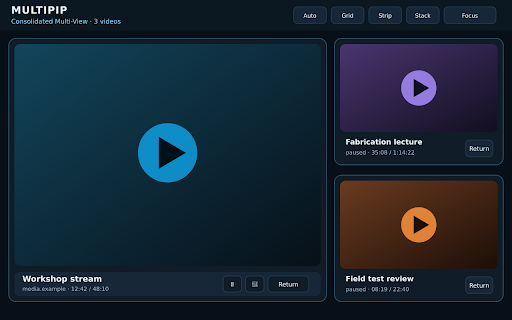 MULTIPIP — Multi-Video Picture-in-Picture Controller :: Detect, control, and view multiple HTML videos with honest Picture-in-Picture capability fallbacks.
