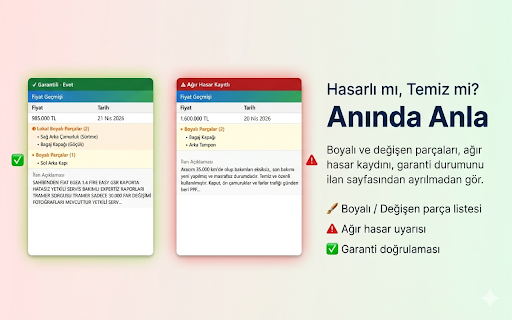 Araç Deneyim - Fiyat Geçmişi :: Sahibinden.com vasıta ve emlak ilanlarının fiyat geçmişini takip edin.