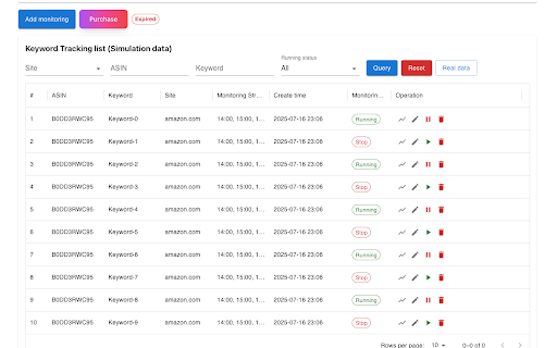 FF AMZ Keyword Rank Tracker :: Free Amazon keyword ranking & indexation check tool. Custom keyword ranking monitoring, monitoring time is controlled in minutes.