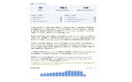 ORCID & Researchmap Metrics :: Show citation metrics (H-index, c-score, etc.) on ORCID and researchmap public researcher pages, powered by OpenAlex/Crossref/ORCID.