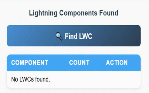 LWC Finder :: Find Lightning Web Components on the current Salesforce page