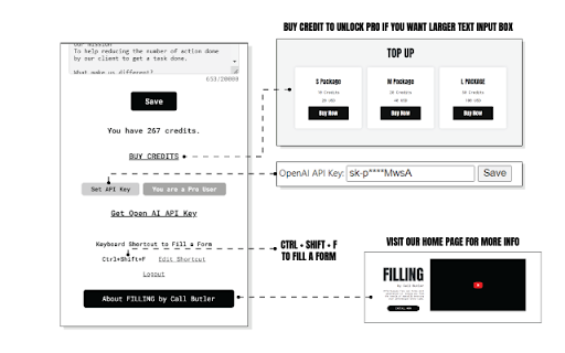FILLING By Call Butler :: FILLING out forms effortlessly with generative AI, saving you from the hassle of manually entering your information every time.