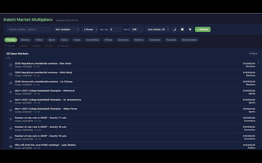 Kalshi Market Visualizer Pro :: Premium Kalshi prediction market visualizer. Monthly subscription required via ExtPay.