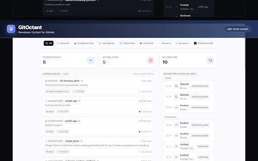 GitOctant — Developer Cockpit for GitHub :: A precise developer cockpit for GitHub pushes, pull requests, repositories, and multi-organization activity.