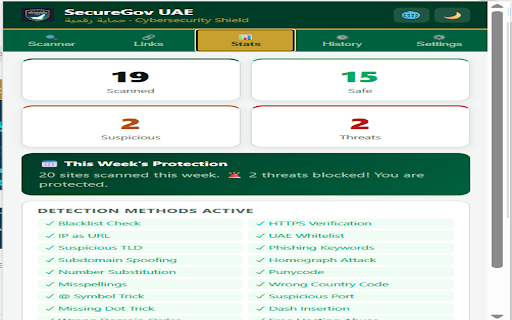SecureGov UAE :: Real-time detection of fake UAE government websites and scam links
