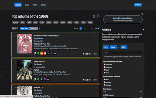 Rym Rating :: Automatically shows your rating whenever an album is linked, on any RYM page.