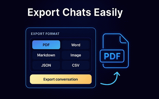 GPT Enhancer: Export, Themes, Prompts & RTL for ChatGPT :: Enhance ChatGPT with themes, fonts, KaTeX copy, prompt library, and chat export — lightweight and private.