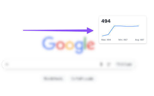 DOM Count Monitor :: Show a count of DOM elements on the current page. Auto update. Draggable. Click on extension icon to hide/show.