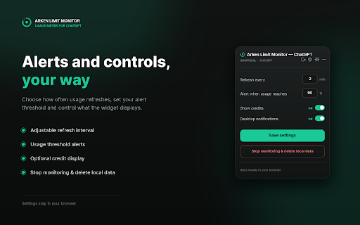 Arken Limit Monitor — Usage Meter for ChatGPT :: Unofficial. Not affiliated with OpenAI. Shows your ChatGPT/Codex usage limits, resets and usage credits locally in your browser.