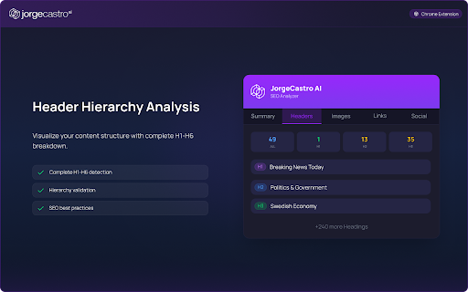 JorgeCastro AI – SEO Analyzer :: Professional on-page SEO analyzer (headers, links, images, social) with accurate counts.