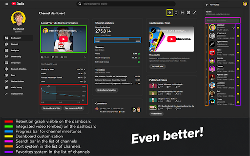 Better YouTube Studio - by SQUIDUU :: Customize YouTube Studio with privacy tools, Creator Awards, dashboard controls, account favorites, and more.