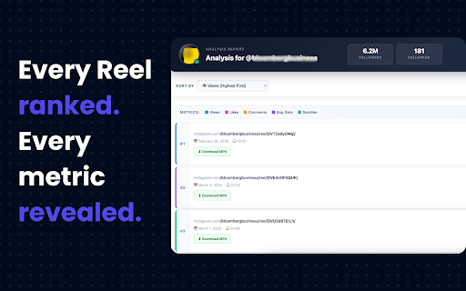 Statly :: Analyze Instagram Reels performance with Statly.