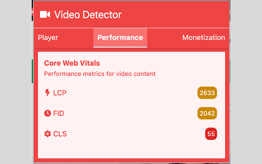 Video Parameters Detection :: Extension for Video Parameters Detection.
