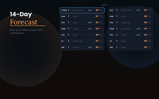 WeatherNow – Hourly & Weekly Forecast :: Live weather animations, air quality index, hourly & weekly forecasts, dark/light mode. Free, no API key needed.