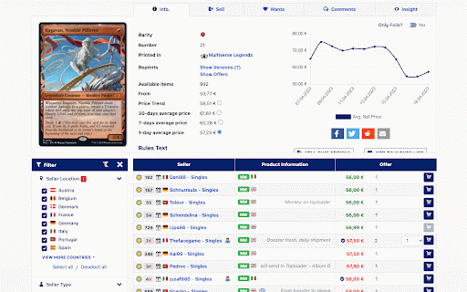 Boris - the Italian Goldfish :: Your MTG shopping companion