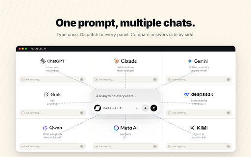 Parallel AI :: Compare AI assistants side by side in one window. Send one prompt and review responses faster.