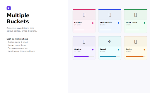 BucketLinks – Save Anything, Anywhere :: Save products from your favorite shopping sites into beautiful visual buckets. India's smartest wishlist extension.
