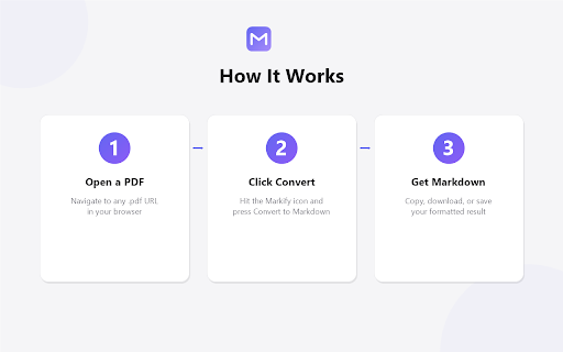 Markify — PDF to Markdown :: Convert PDFs to clean, formatted Markdown. Preserves headings, lists, tables, and inline formatting.