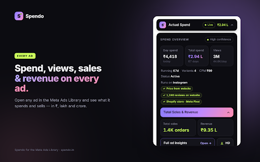 Spendo – Ad Spend & Sales Insights :: See spend, views, sales and performance for every ad in the Meta Ads Library.