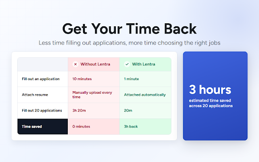 Lentra - Job Application Autofill, AI Resume, Auto Apply :: Autofill job applications in one click. Land your next role faster. Lentra will autofill every job form quickly to save you time.