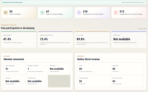 SkoolCue :: Remember every member, know what needs attention, and turn community conversations into thoughtful content.
