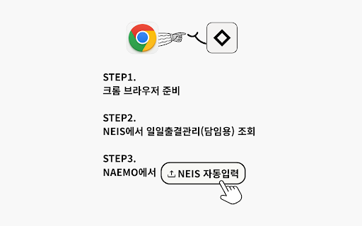 나이스(NEIS) 출결 자동입력 by NAEMO :: 내모(NAEMO)의 출결 데이터를 나이스(NEIS)에 자동으로 입력해주는 보조 도구