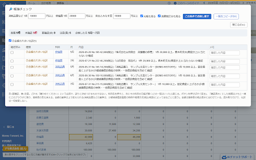 MF会計アシスト :: マネーフォワード クラウド会計に、決算着地の見込み・帳簿チェック・3期比較グラフ・消込チェック・前年同期比・領収書の大きな表示・元帳の横開き(税抜/税込の切替つき)を足します。外部には何も送りません。