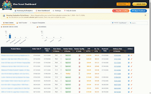 Vine Scout: Order Tracker & Review Manager for Amazon Vine™ :: Sync Amazon™ Vine™ data to your personal dashboard. Track orders, evaluate account status, track resales, and handle support.
