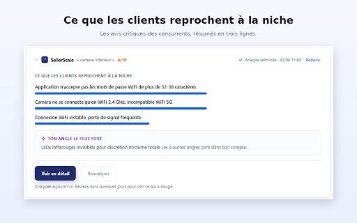 SellerScale :: Le score d'une niche Amazon en un coup d'œil, et ce que les acheteurs reprochent aux vendeurs en place.