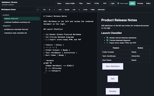 Markdown Chrome :: View, edit, and save local Markdown files with Mermaid preview.