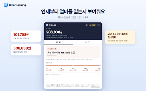 ClearBooking : 호텔 실결제액·취소 위약금 :: 아고다·트립닷컴·부킹닷컴 예약 직전, 실제 결제액과 취소 시 예상 손실액을 한 장의 브리핑 카드로 보여줍니다. 세금·수수료를 포함한 진짜 총액과 취소 조건을 헤매지 않고 바로 확인하세요.
