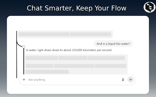 ChatGPT Side Threads – Branch Conversations Easily :: Open side conversations inside ChatGPT without losing focus — branch off, explore ideas, then collapse back to the main chat.