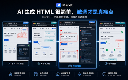 MarkIt - 网页标注与反馈,让 AI 少猜一点 :: 圈选网页元素、截图并写下需求,MarkIt 自动整理页面位置、元素信息、样式线索和验收标准,生成可复制给 AI、开发或评审文档的结构化反馈。