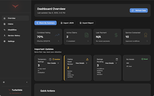 TurboVets by VetClaims.ai :: Securely collect and manage your VA.gov data with privacy-first Chrome extension